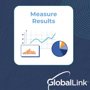 infographic. 3 cards: 1. define the business problem 2. Determine Feasibility 3. Measure results 