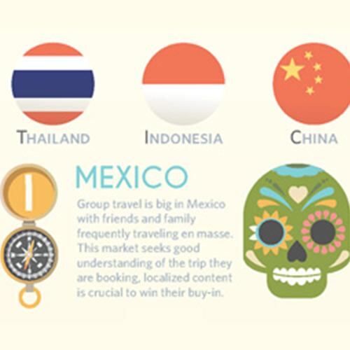 The-Hidden-Gems-of-Global-Travel