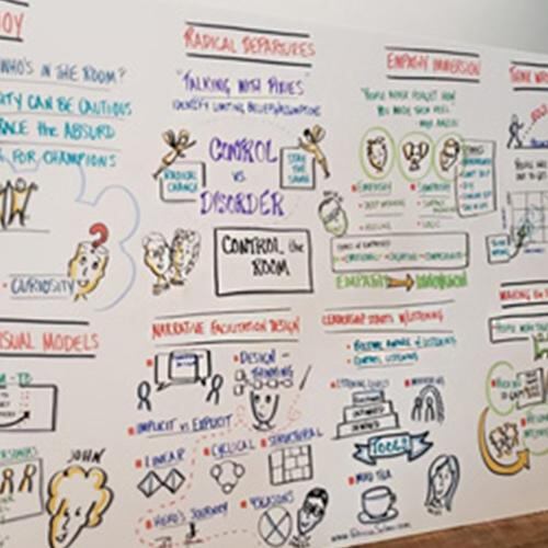 The-Science-and-Art-of-Design-Thinking