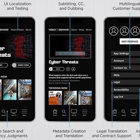 App Translation