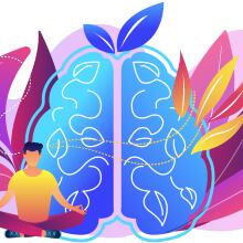 mindfulness