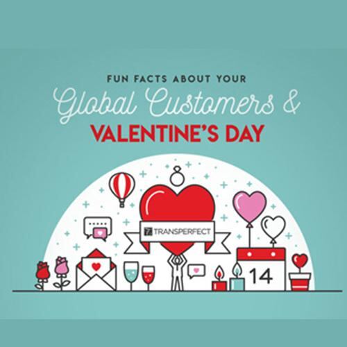 share-the-love-with-your-global-customers